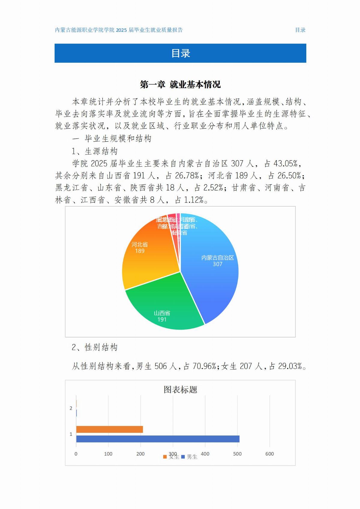 五大联赛网站就业质量报告(2)(1)_01.jpg