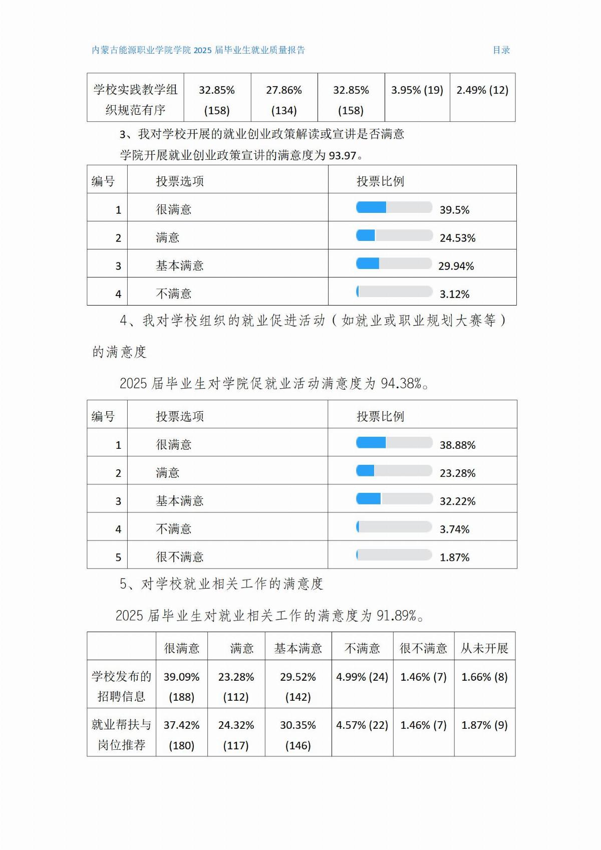 五大联赛网站就业质量报告(2)(1)_06.jpg