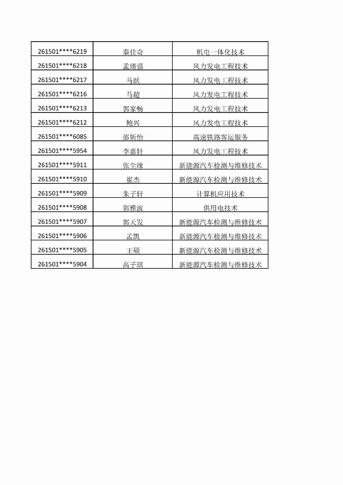 五大联赛网站2026年单独招生考试拟录取结果公示_12.jpg