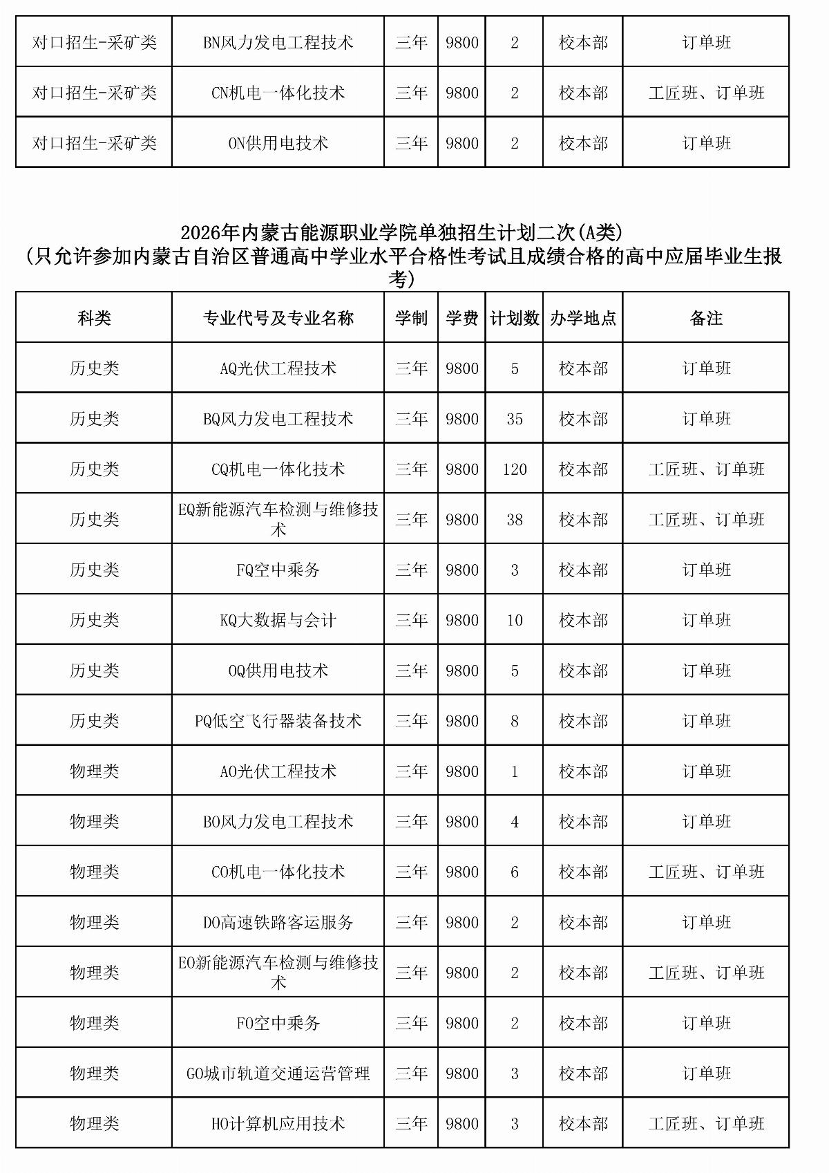 2026年五大联赛网站单独招生计划二次（报考代码J28）_03.jpg
