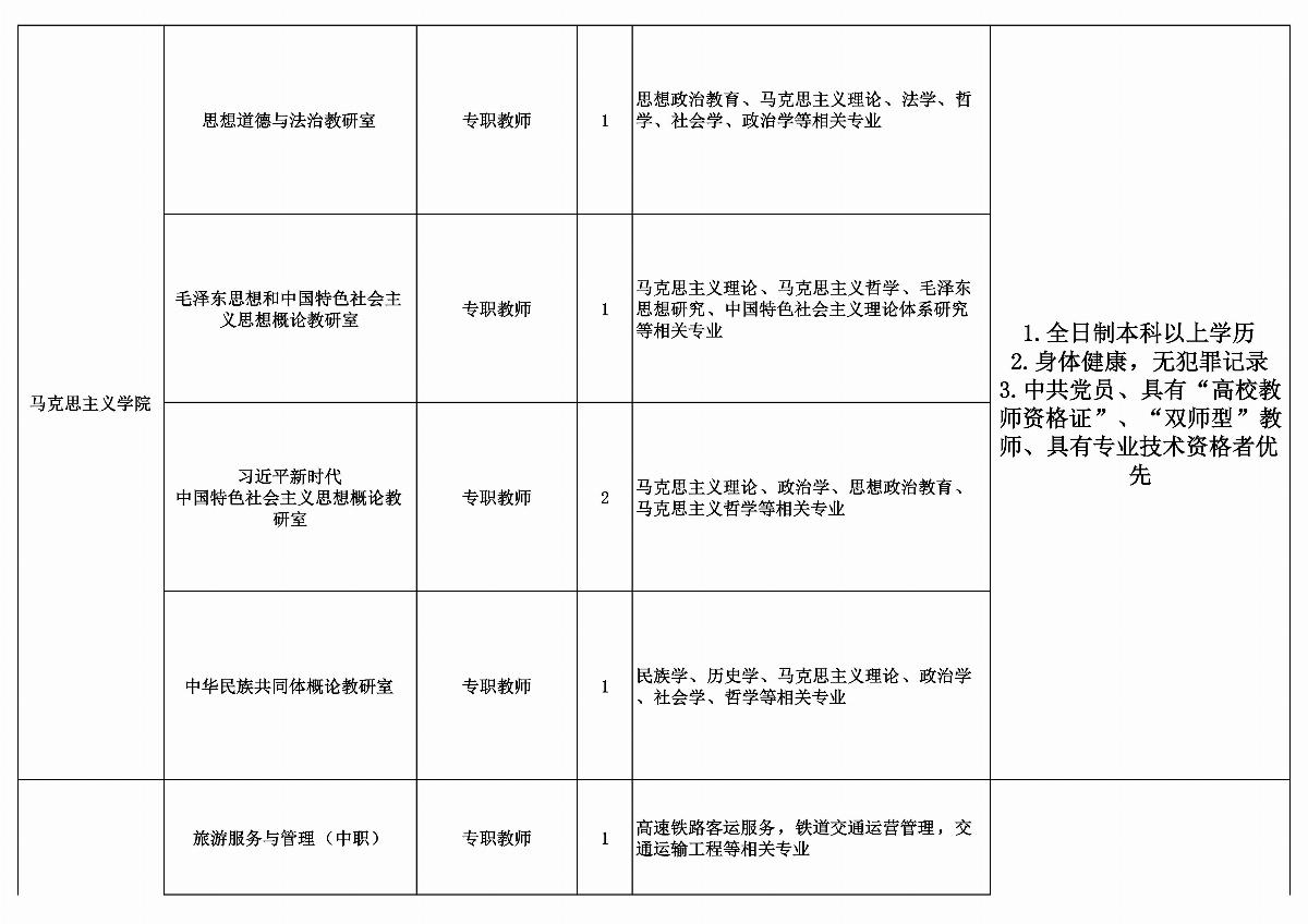 五大联赛网站拟招聘教师计划安排表_04.jpg